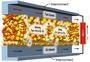 Fuel Cells (SOFC)