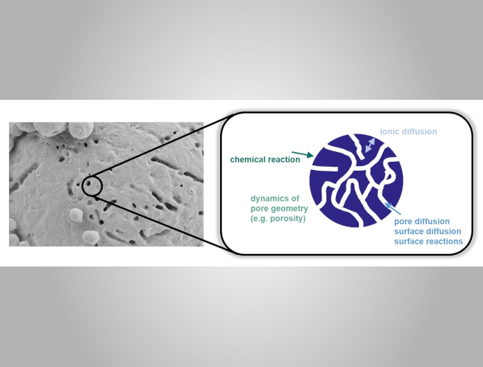 Iron powder as carbon-free energy carrier