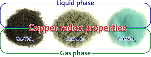 Redox properties